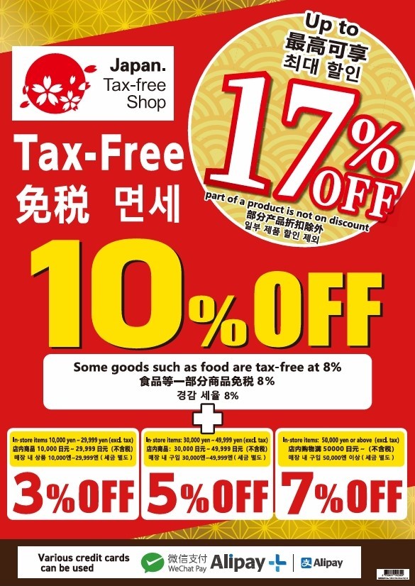免税割引率